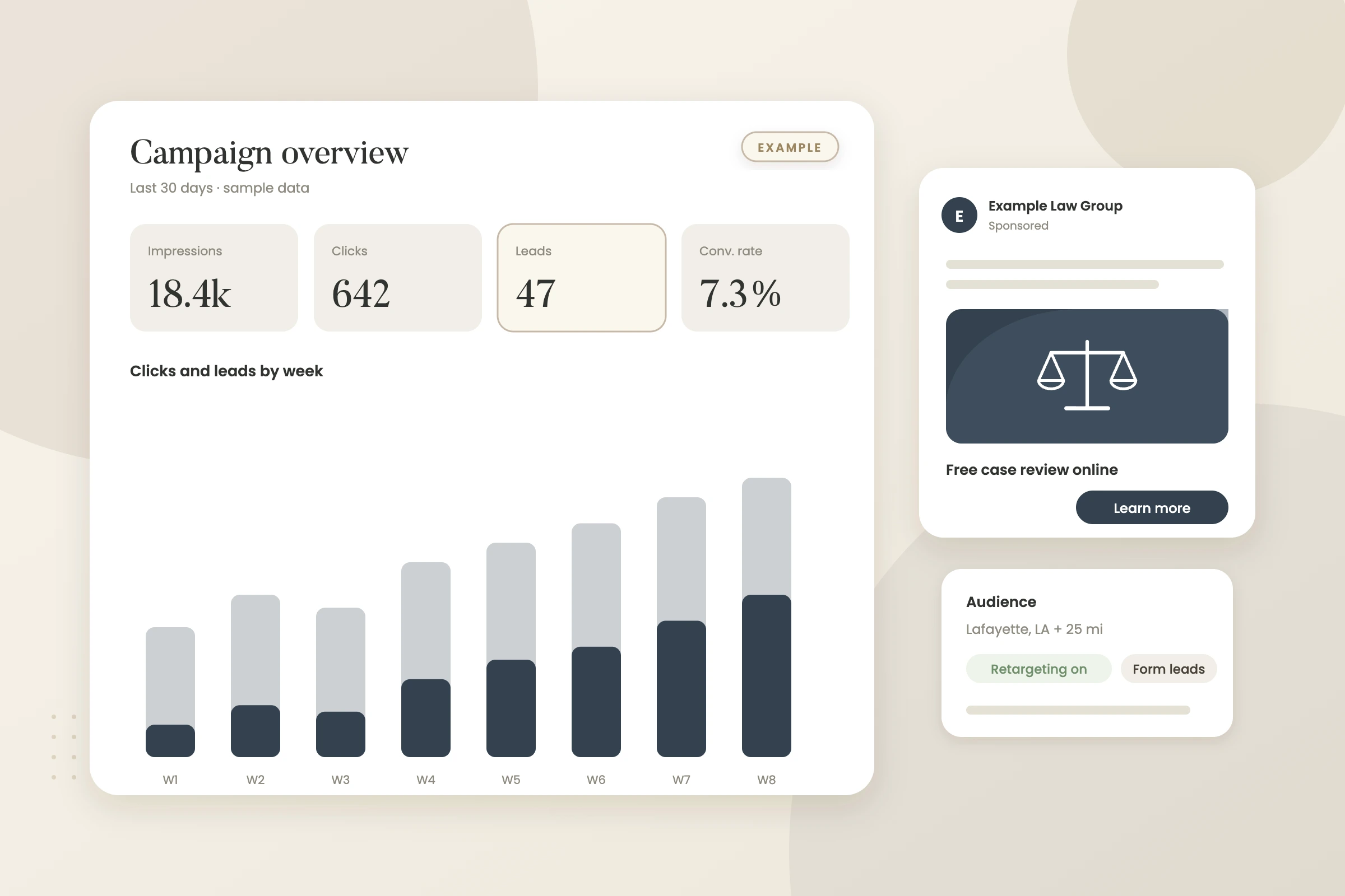 Example graphic: ad campaign performance card for a fictional law firm, shown with sample data