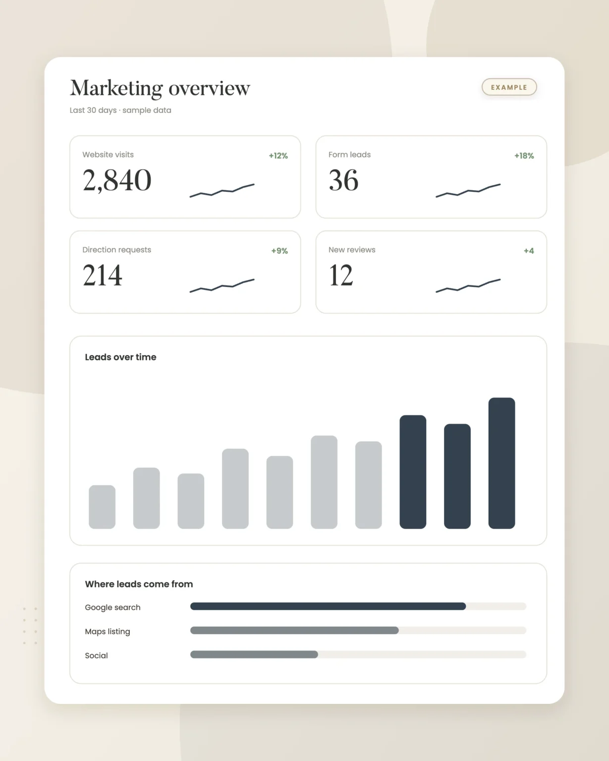 Example graphic: analytics dashboard for a fictional law firm, shown with sample data