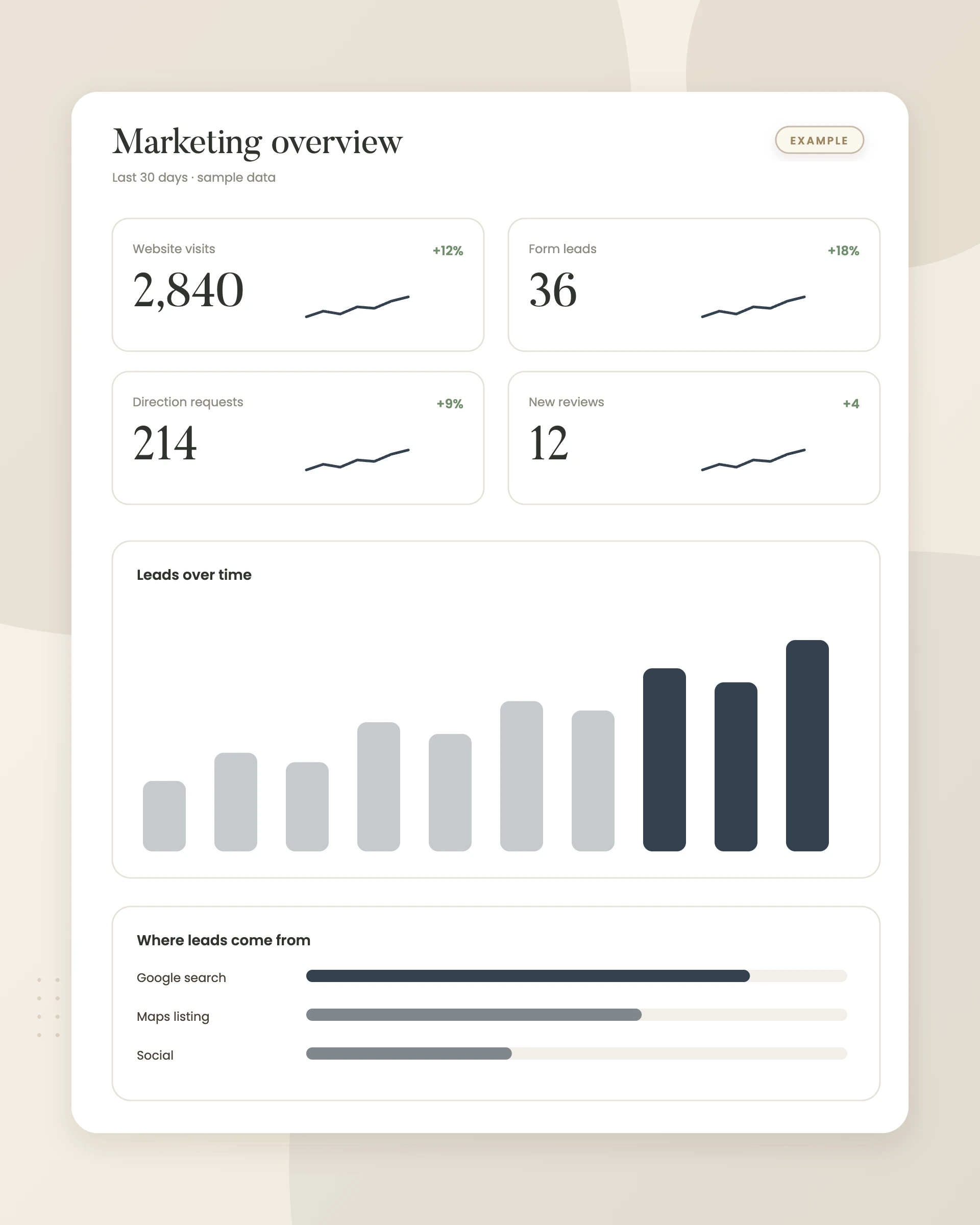 Example graphic: analytics dashboard for a fictional law firm, shown with sample data