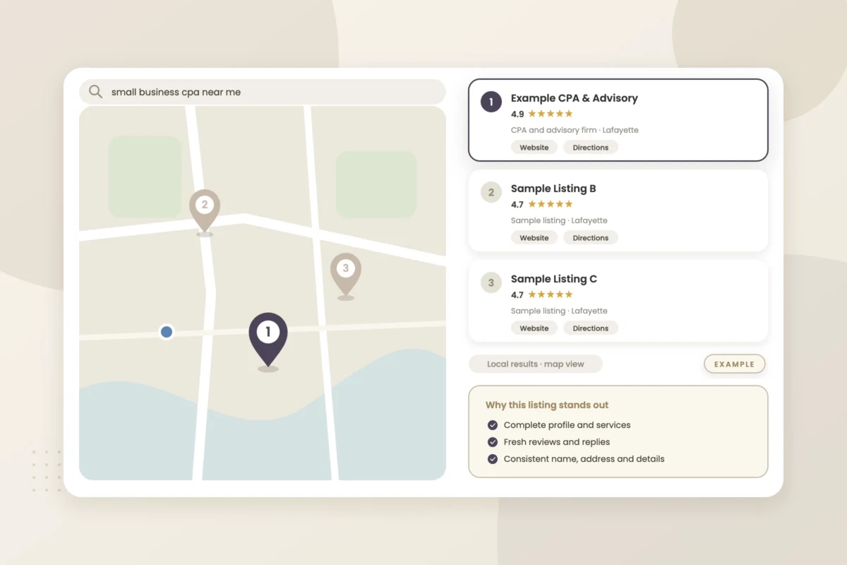 Example graphic: local map pack with ranking pin for a fictional CPA firm, shown with sample data