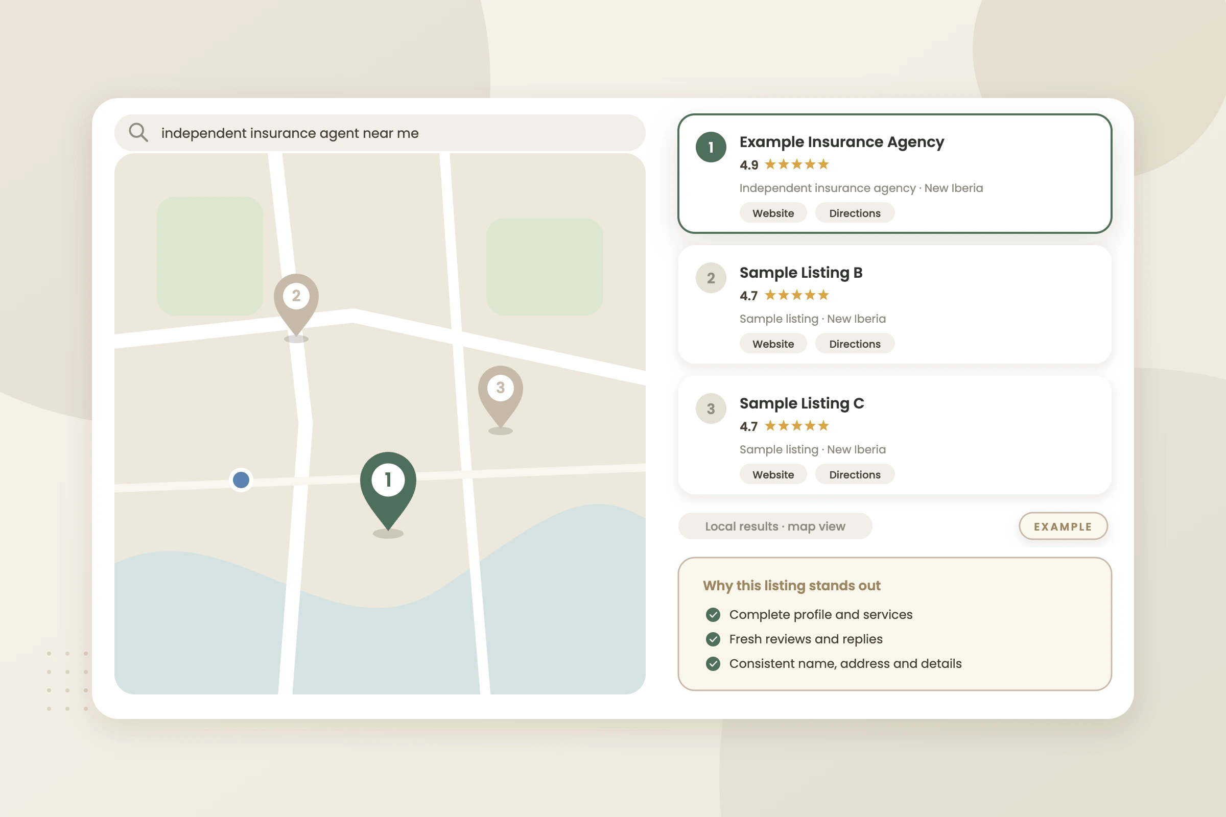 Example graphic: local map pack with ranking pin for a fictional insurance agency, shown with sample data