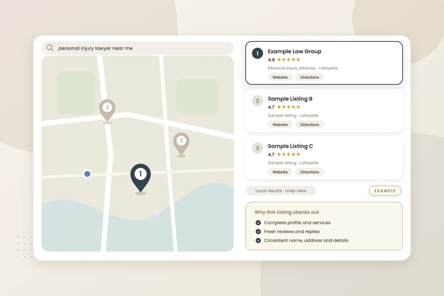 Example graphic: local map pack with ranking pin for a fictional law firm, shown with sample data