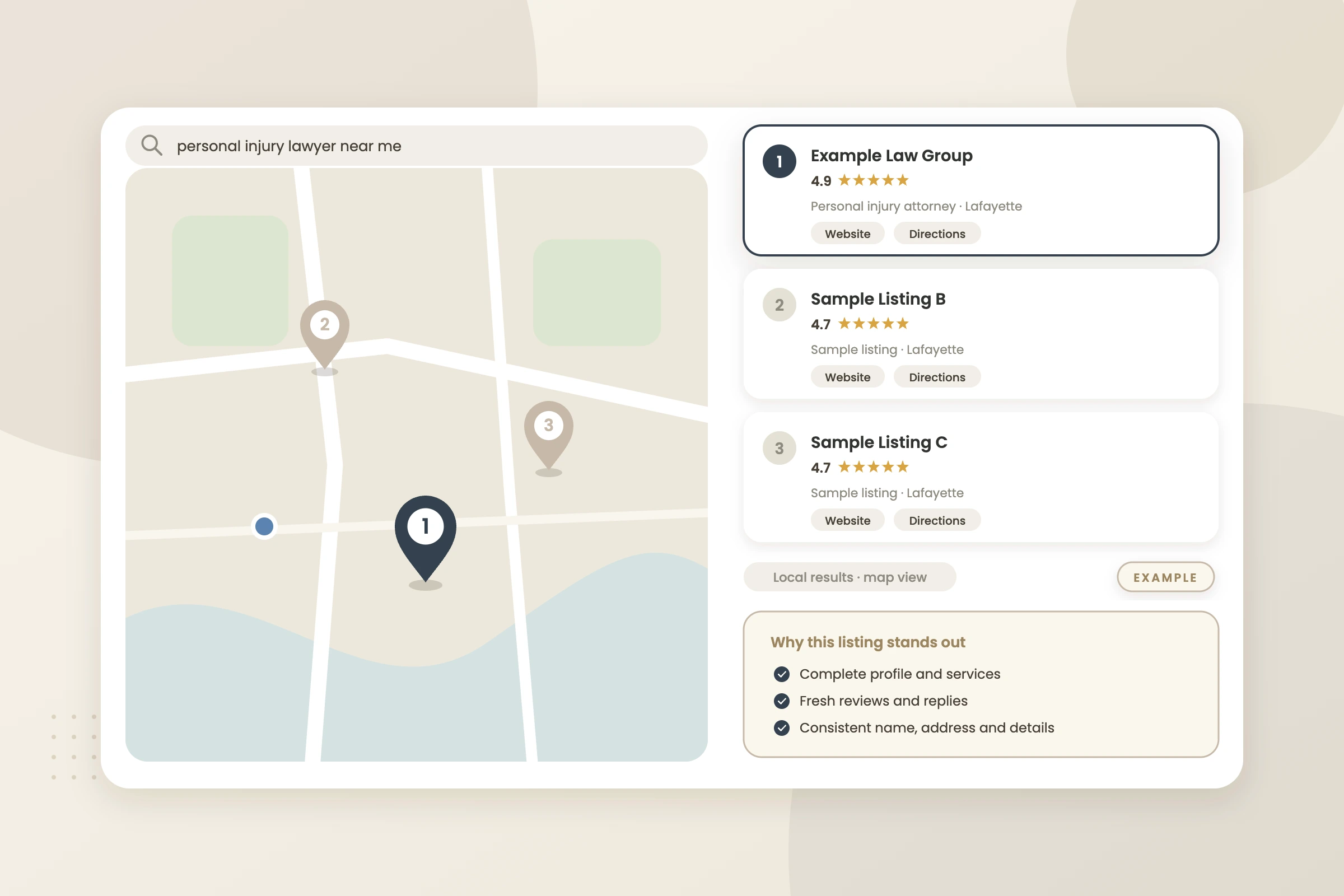 Example graphic: local map pack with ranking pin for a fictional law firm, shown with sample data
