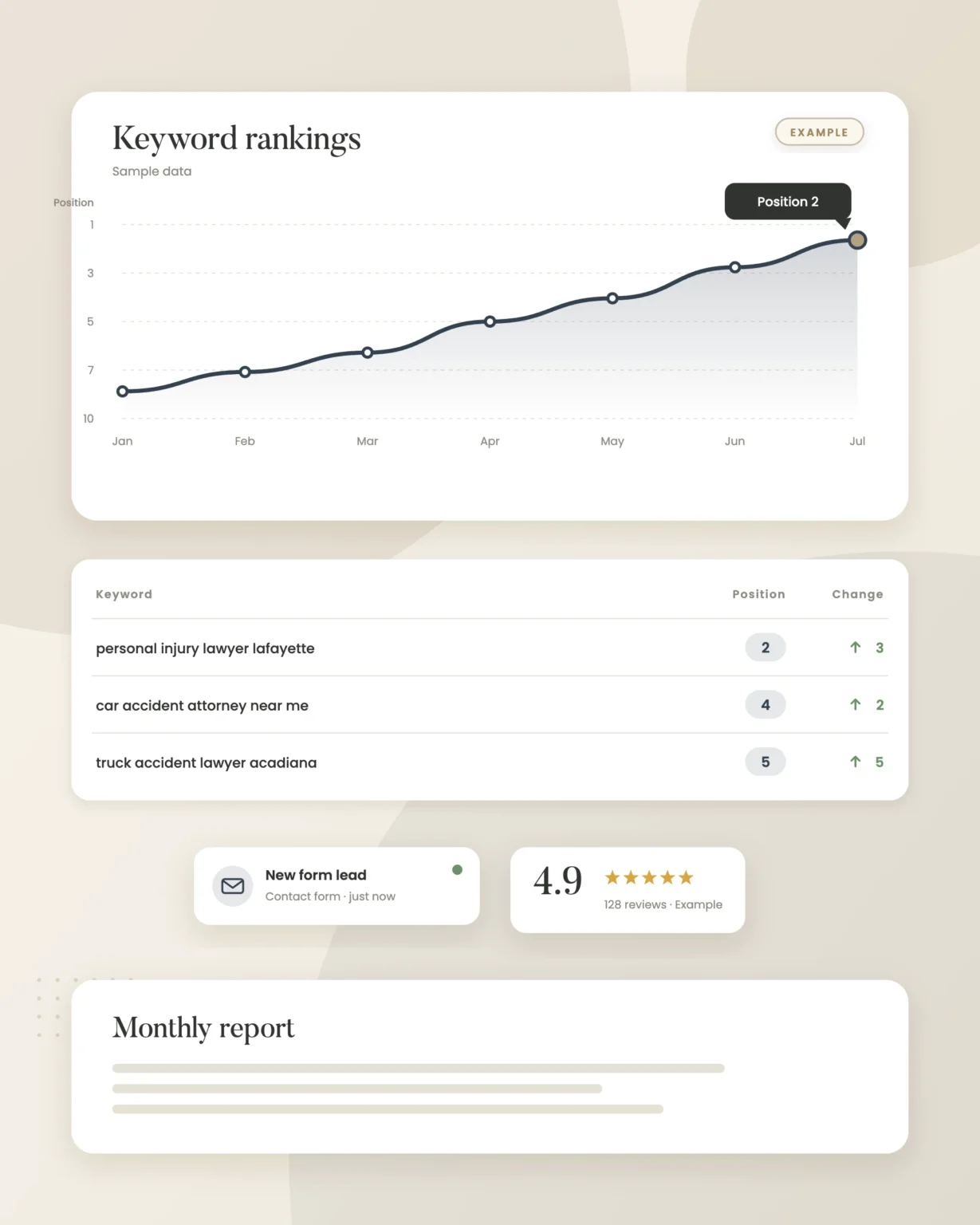 Example graphic: rank tracker report for a fictional law firm, shown with sample data