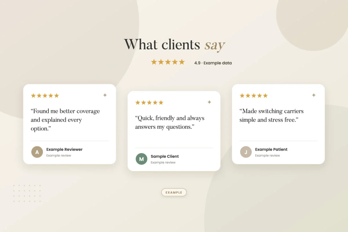 Example graphic: customer reviews widget for a fictional insurance agency, shown with sample data