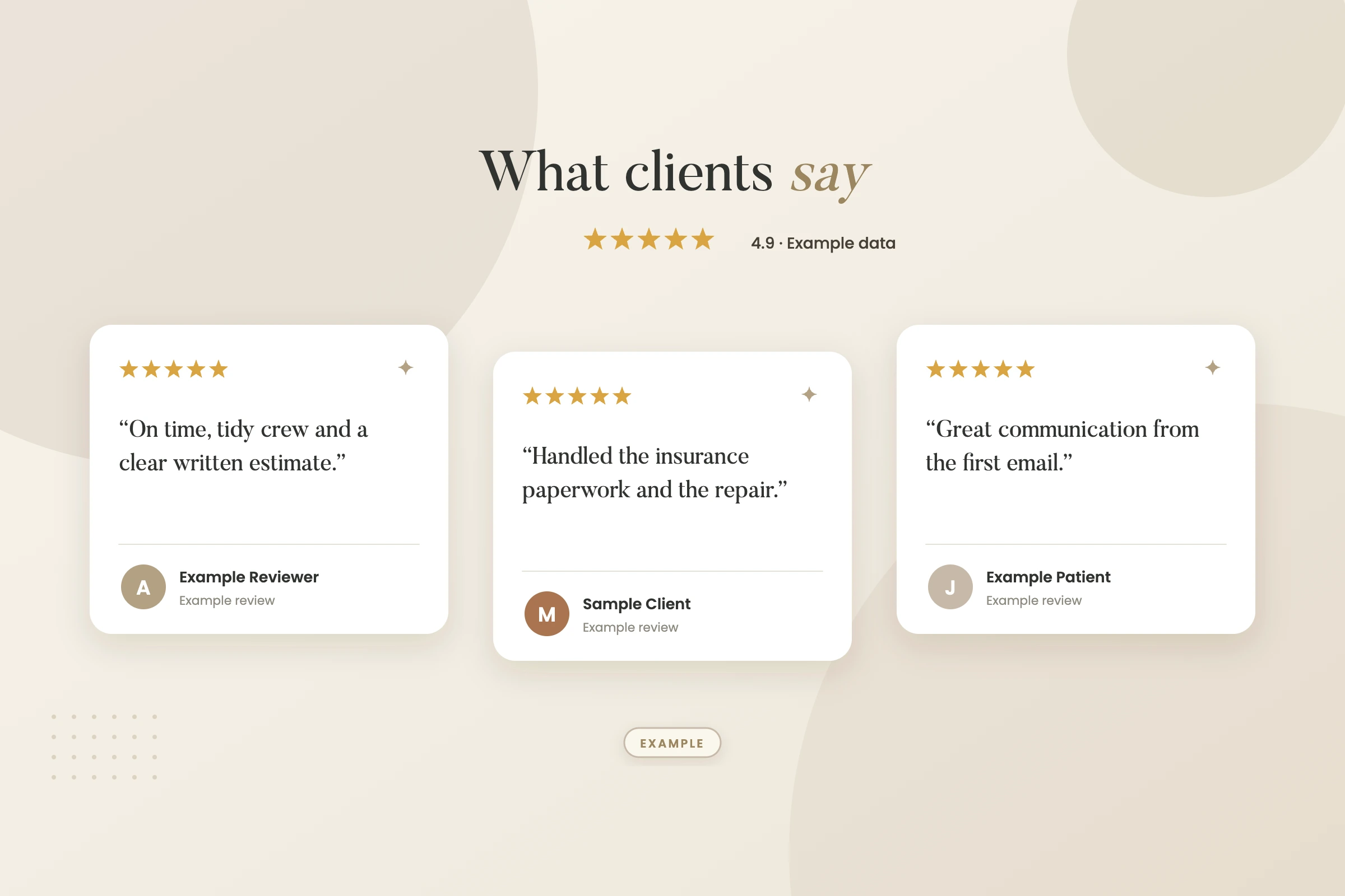 Example graphic: customer reviews widget for a fictional roofing company, shown with sample data