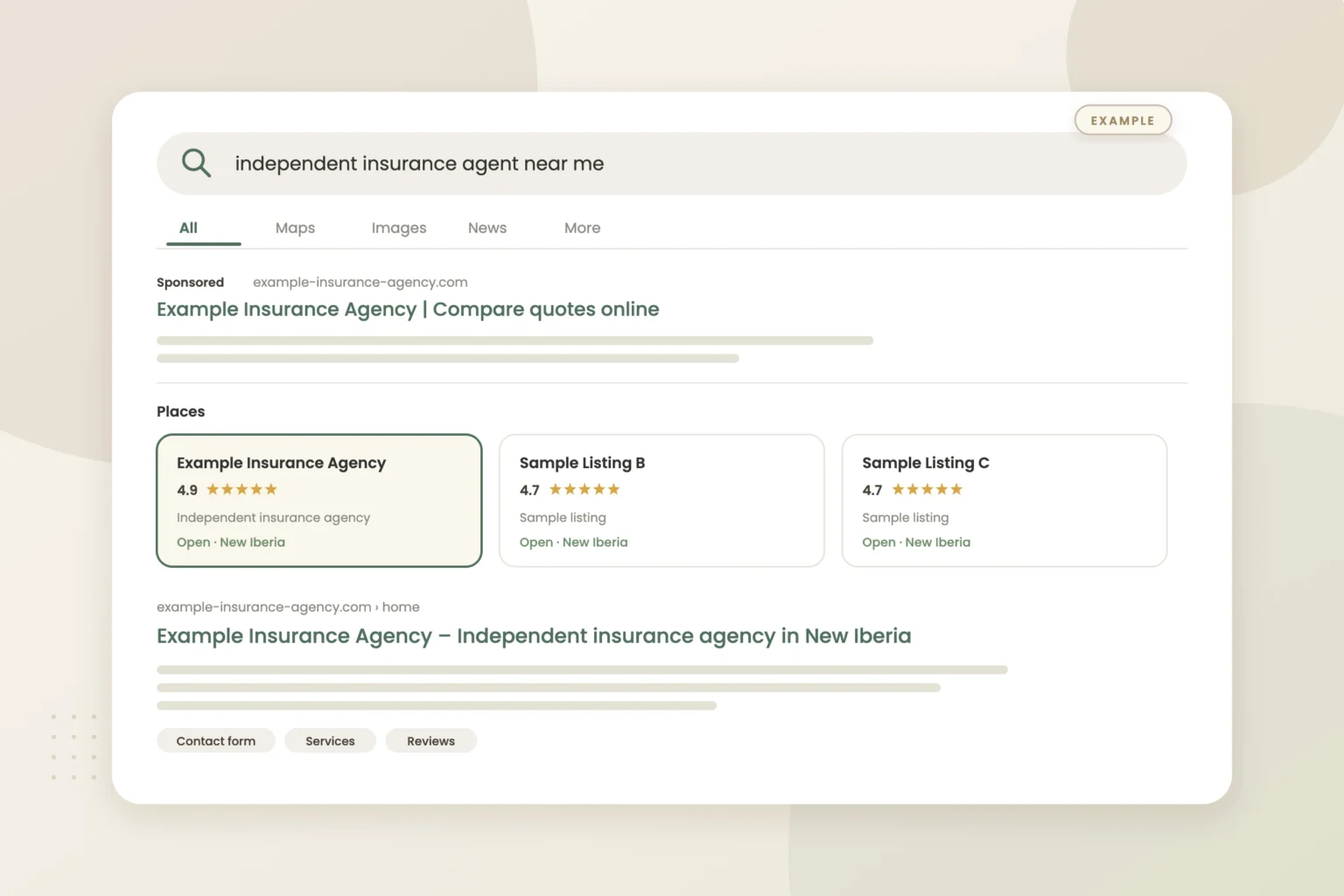 Example graphic: search results card for a fictional insurance agency, shown with sample data