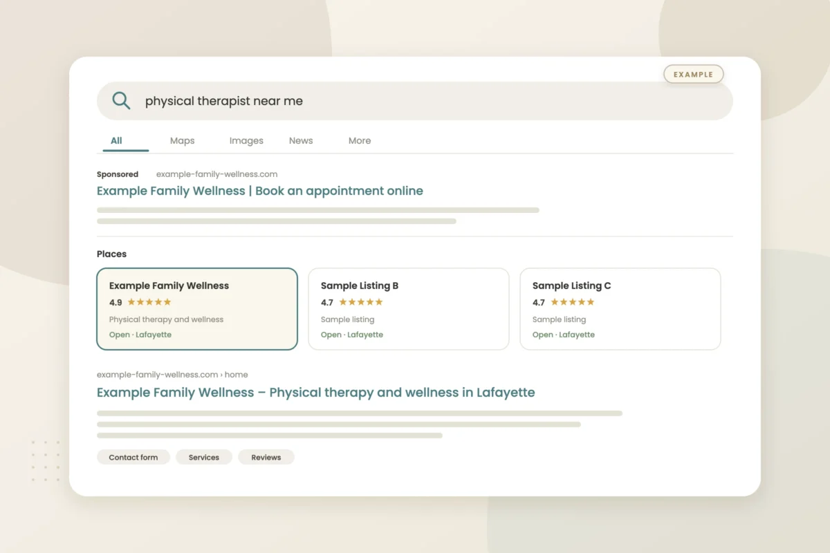 Example graphic: search results card for a fictional physical therapy clinic, shown with sample data