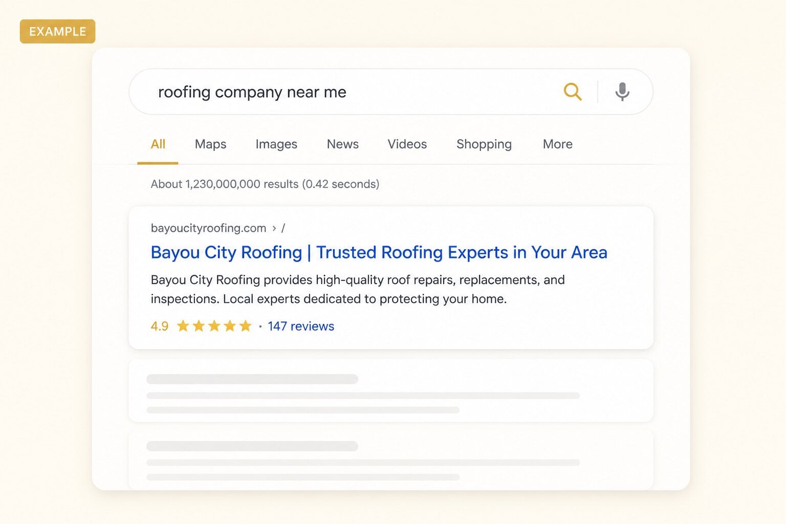 Example graphic: a Google search results page for roofing company near me with a fictional business, Bayou City Roofing